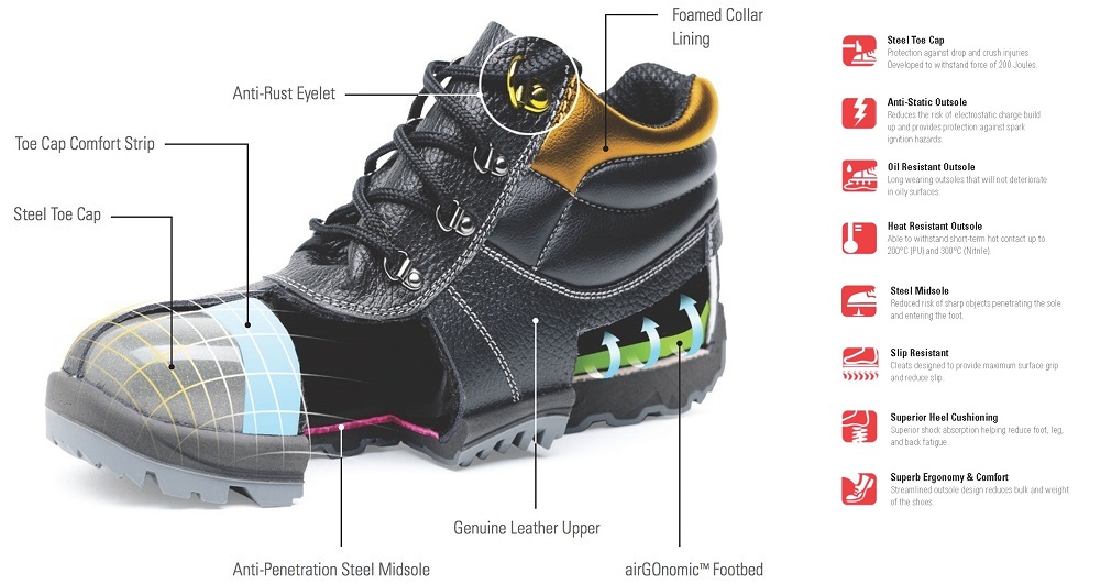 Kulitas Cheetah Safetywear Safety Shoes Safety Boots PPE